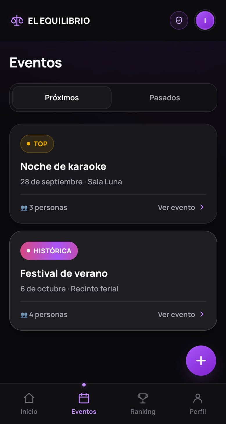 Listado de próximos eventos