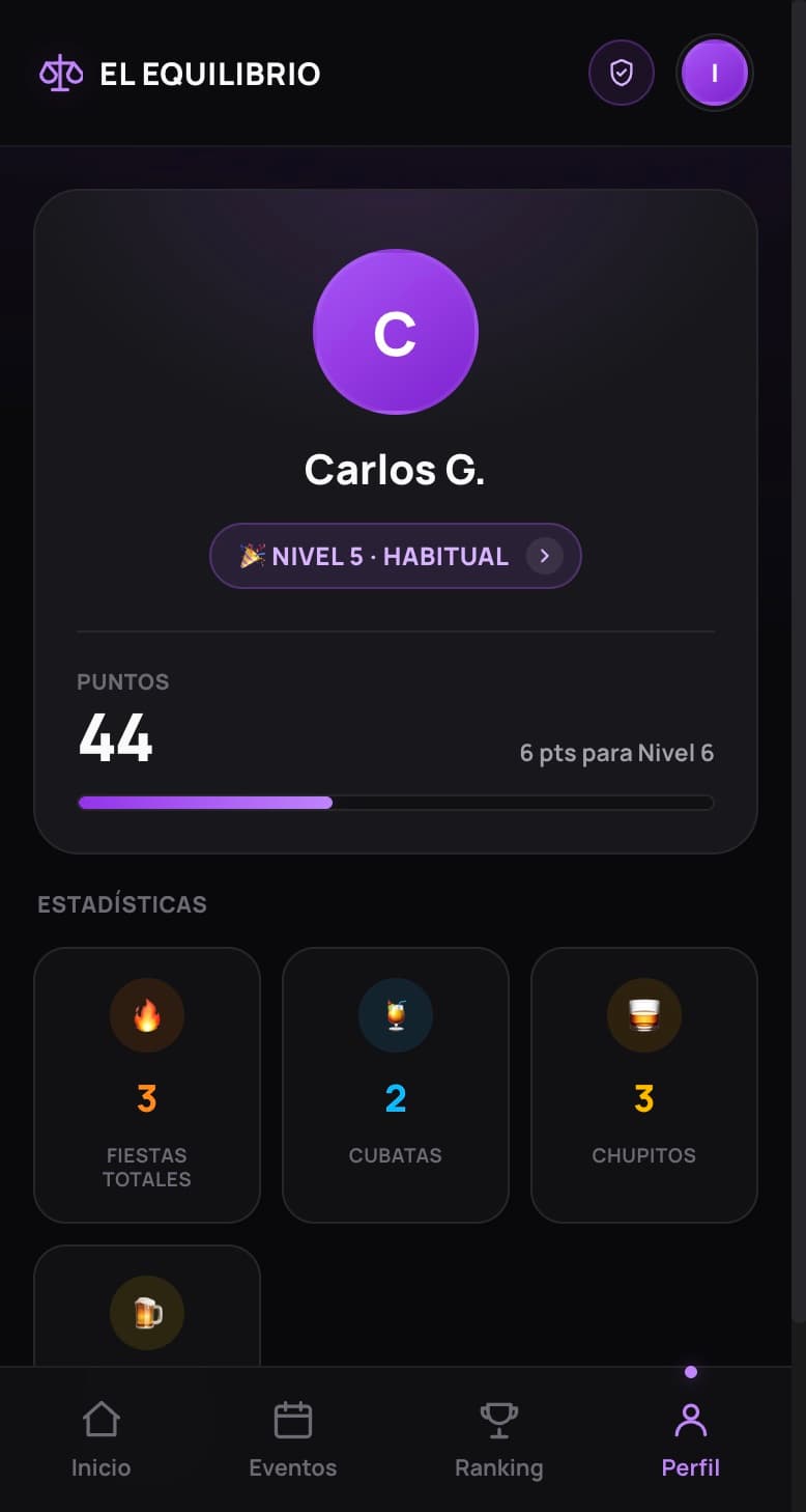 Perfil de un miembro con su nivel, puntos y estadísticas